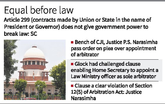 SC verdict on Delhi govt. powers | Government Contracts | Article 299 | Government of India | UPSC