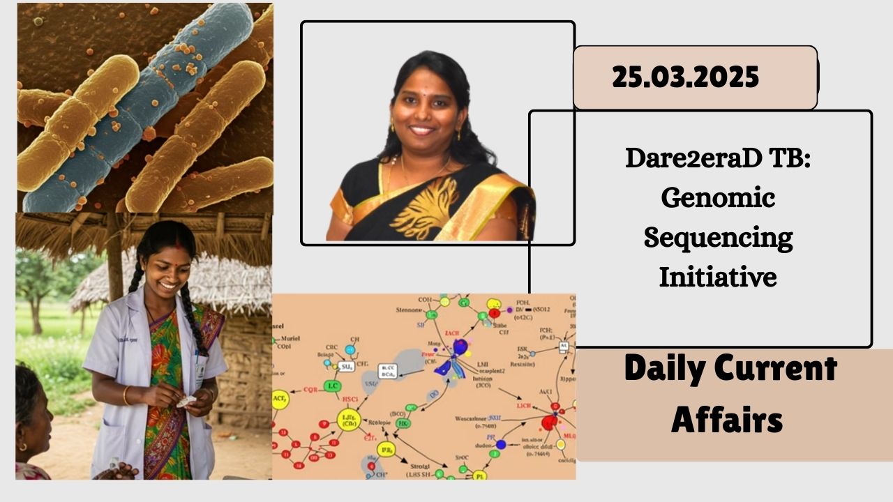 25.03.2025 UPSC Daily Current Affairs Analysis - Best UPSC IAS Coaching ...